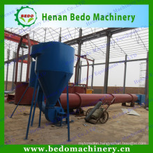 Wood sawdust dryer for furniture industry from China supplier